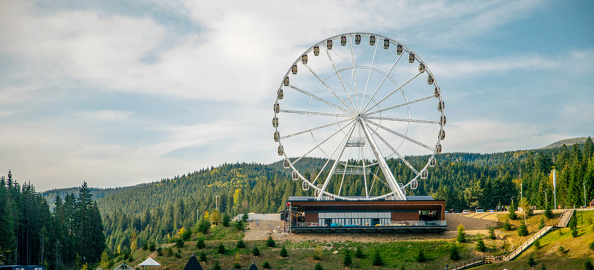 Колесо огляду